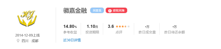 徽嘉金融.PNG