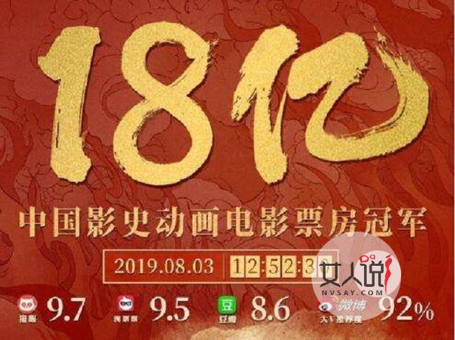哪吒票房破18亿 破亿之大揭秘