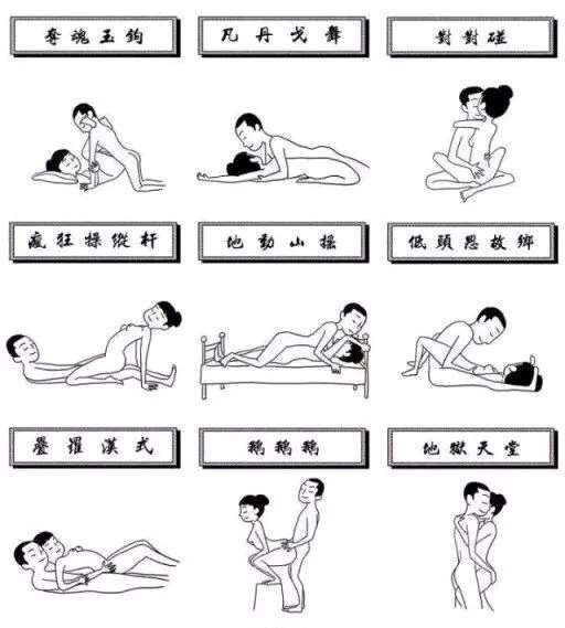 10张高清性爱姿势图 提升性爱和谐~