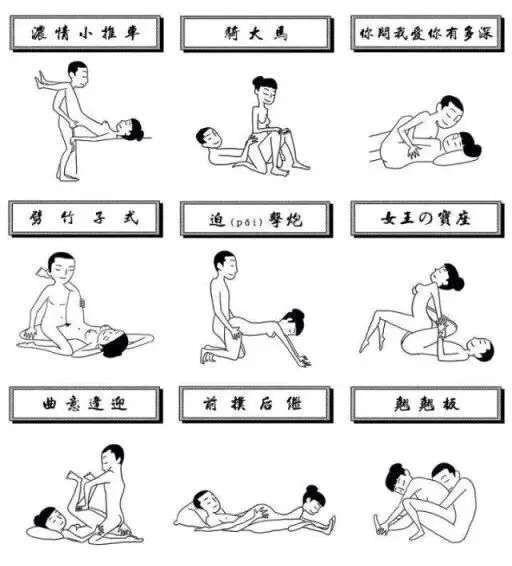 10张高清性爱姿势图 提升性爱和谐~