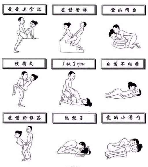 10张高清性爱姿势图 提升性爱和谐~