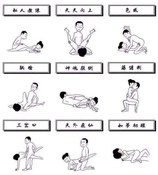 10张高清性爱姿势图 提升性爱和谐~