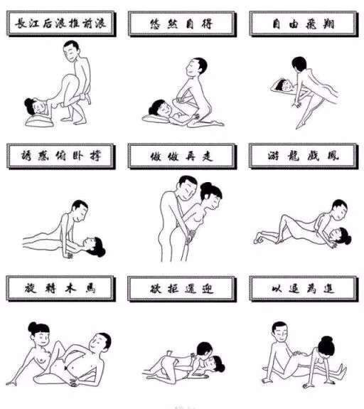 10张高清性爱姿势图 提升性爱和谐~