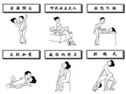 10张高清性爱姿势图 提升性爱和谐~