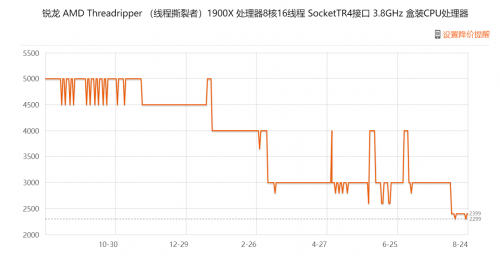 QQ图片20180824092152