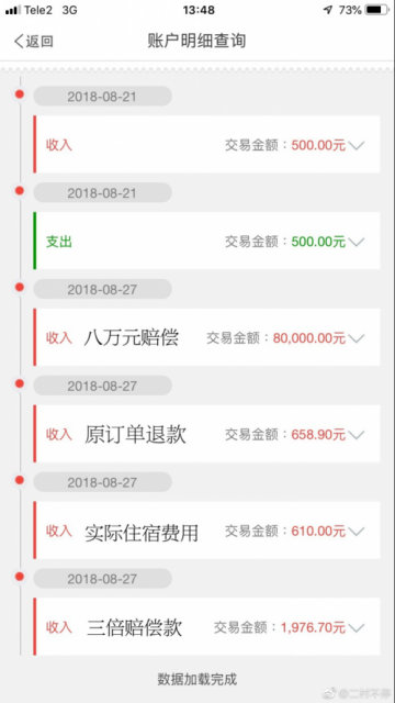 马蜂窝的8万车费赔款到账 从俄罗斯到希腊的车可以开动了145