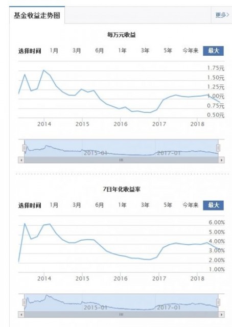 QQ图片20180918164421