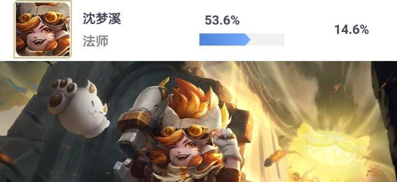 王者荣耀法师排名
