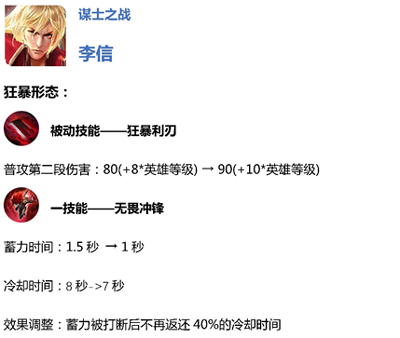 王者荣耀体验服更新