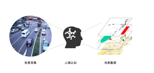 新手司机上路就慌？百度地图AI图像识别帮你还原复杂路口